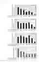 Fig. 06 - Ophthalmic suspension formulation
