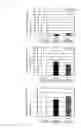 Fig. 07 - Ophthalmic suspension formulation