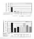 Fig. 08 - Ophthalmic suspension formulation