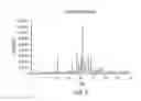 Fig. 09 - Liquid formulations of (S)-N-(5-((R)-2-(2,5-difluorophenyl)-pyrrolidin-1-yl)-pyrazolo[1,5-A]pyrimidin-3-yl)-3-hydroxypyrrolidine-1-carboxamide