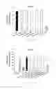 Fig. 06 - Dermocosmetic or pharmaceutical use of a composition comprising at least one inhibitor of some chemoattractant cytokines