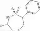 Fig. 35 - ARYL SULTAM DERIVATIVES AS RORc MODULATORS