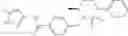 Fig. 53 - ARYL SULTAM DERIVATIVES AS RORc MODULATORS