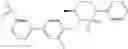 Fig. 65 - ARYL SULTAM DERIVATIVES AS RORc MODULATORS