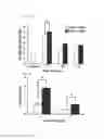 Fig. 09 - Methods and compositions for wound healing