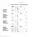 Fig. 16 - Methods and compositions for wound healing