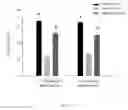 Fig. 09 - PHARMACEUTICAL COMPOSITION FOR TREATING CEREBRAL ATROPHY ASSOCIATED DISEASE