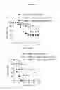 Fig. 07 - CELL POPULATIONS HAVING IMMUNOREGULATORY ACTIVITY, METHOD FOR ISOLATION AND USES