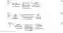 Fig. 02 - Compositions and Methods for Treating an Immunodeficiency Virus Infection