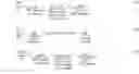 Fig. 07 - Compositions and Methods for Treating an Immunodeficiency Virus Infection