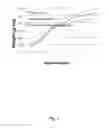 Fig. 02 - COMPOSITION OF DECREASING THE ACCUMULATION OF FAT AND USE THEREOF