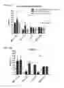 Fig. 23 - Methods for treating plague