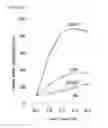 Fig. 07 - METHOD FOR INDUCING T CELLS FOR CELL-BASED IMMUNOTHERAPY