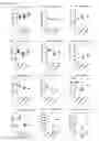Fig. 02 - Methods of lowering serum cholesterol