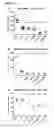 Fig. 09 - Methods of lowering serum cholesterol