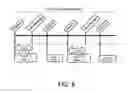 Fig. 07 - Combination therapies