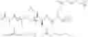 Fig. 35 - Non-ionic and thermoresponsive diblock copolypeptide hydrogels for delivery of molecules and cells