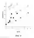 Fig. 07 - Concentrated aqueous silk fibroin solution and use thereof