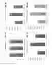 Fig. 07 - Titanium-based functional nano-architectures for drug eluting stents