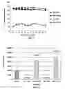 Fig. 02 - Plasma modified medical devices and methods