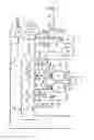 Fig. 02 - Blood component separation device