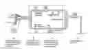 Fig. 01 - System and method for inertial focusing microfiltration for intra-operative blood salvage autotransfusion