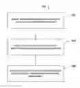 Fig. 01 - Methods, systems, and computer readable media for physiology parameter-invariant meal detection