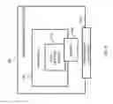Fig. 07 - Methods, systems, and computer readable media for physiology parameter-invariant meal detection