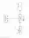 Fig. 02 - Patient sleep therapy self management tool