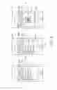 Fig. 07 - Patient sleep therapy self management tool