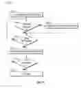 Fig. 09 - Systems and methods for reducing stress
