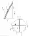 Fig. 07 - Weeping balloon devices