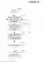 Fig. 45 - Portable wireless mobile device motion capture data mining system and method