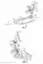 Fig. 06 - Hosel assembly
