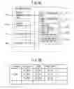 Fig. 09 - Computer control method, control program and computer
