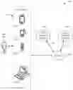 Fig. 01 - System and methods to display icons based on messaging activity