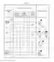 Fig. 04 - ALARM CONTROL DEVICE AND PROGRAM
