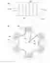 Fig. 07 - Type of extraction cell for a centrifugal partition chromatograph, as well as a centrifugal partition chromatograph containing such an extraction cell