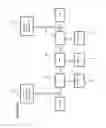 Fig. 22 - Broad-spectrum matrix for contaminated emissions sorbent compounds and method of use