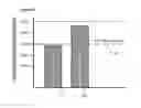 Fig. 26 - Broad-spectrum matrix for contaminated emissions sorbent compounds and method of use