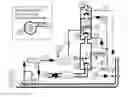 Fig. 01 - Processes and methods using chlorine dioxide to remove NOx and SOx from marine exhaust