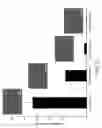Fig. 22 - Universal scalable and cost-effective surface modifications