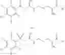 Fig. 95 - Universal scalable and cost-effective surface modifications