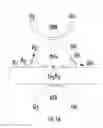 Fig. 27 - Compositions, systems and methods for producing nanoalloys and/or nanocomposites using tandem laser ablation synthesis in solution-galvanic replacement reaction