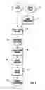 Fig. 02 - Recirculating powder applicator