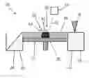 Fig. 01 - Method and device for manufacturing at least a portion of a component