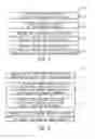 Fig. 03 - Systems and methods for welding electrodes