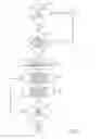 Fig. 04 - Method of controlling a vehicle active suspension system