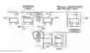 Fig. 01 - Vehicle system and control method therefor