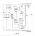 Fig. 03 - System and method for voltage regulator short circuit protection